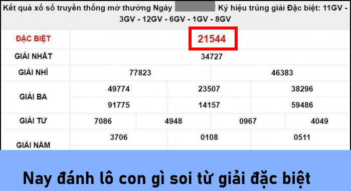 Nay Đánh Lô Con Gì? Cập Nhật Cách Soi Cầu Chuẩn Từ Jun88 1 Jun88king Com - Trang Chủ Jun88.com #1 Việt Nam Nay đánh lô con gì? Chọn số từ giải đặc biệt