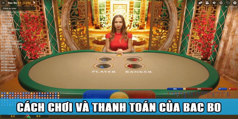 Bac Bo – Sự Giao Thao Tuyệt Vời Giữa Baccarat Và Sicbo 2 Jun88king Com - Trang Chủ Jun88.com #1 Việt Nam Cách chơi và quy định thanh toán tiền chi tiết