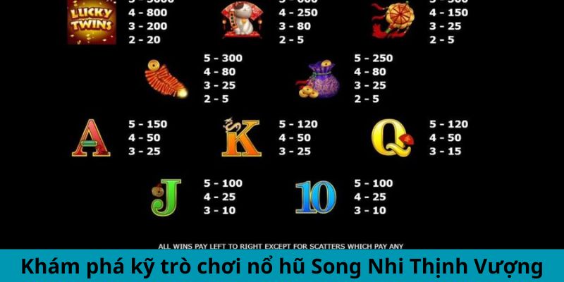 Nổ Hũ Song Nhi Thịnh Vượng - Quay Trúng, Thắng Khủng 1 Jun88king Com - Trang Chủ Jun88.com #1 Việt Nam Khám phá kỹ trò chơi nổ hũ Song Nhi Thịnh Vượng