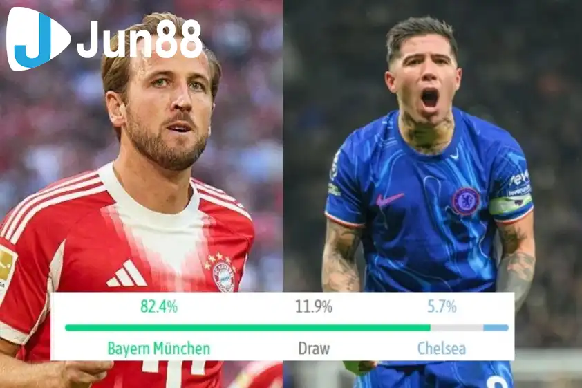 Bayern Munich được dự đoán mạnh vượt trội Bayern Munich được dự đoán mạnh vượt trội