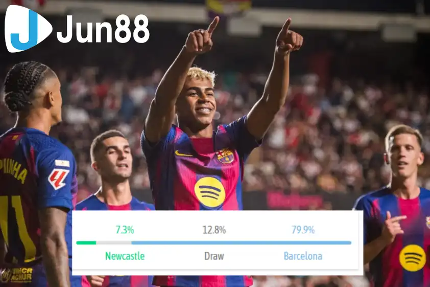 Barcelona được đánh giá cao hơn rất nhiều trong trận đấu này Barcelona được đánh giá cao hơn rất nhiều trong trận đấu này